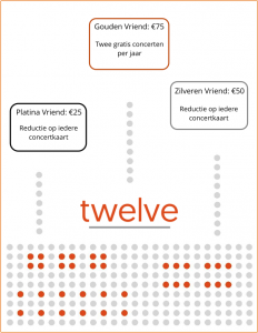 Vrienden2